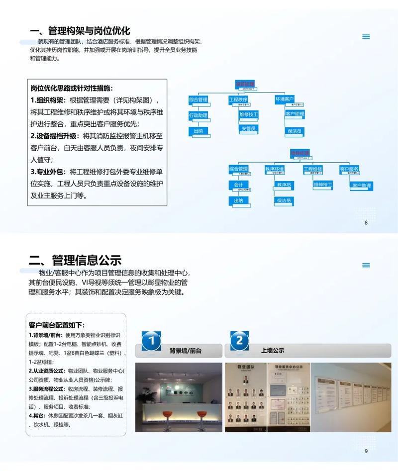 酒店公寓物業管理服務方案 清洗與保潔服務的精細化探索